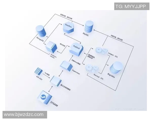 成都排球队比赛经验分析与数据表现探讨 成都排球队比赛经验分析与数据表现探讨