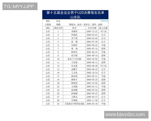 庄河足球明星最新阵容揭晓球迷们期待的超级球员名单一览 庄河足球明星最新阵容揭晓球迷们期待的超级球员名单一览