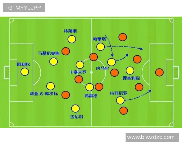 南京足球队在杯赛中的速度表现分析与战术探讨 南京足球队在杯赛中的速度表现分析与战术探讨