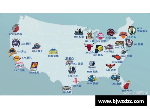 美国NBA球队未来的战术和阵容规划
