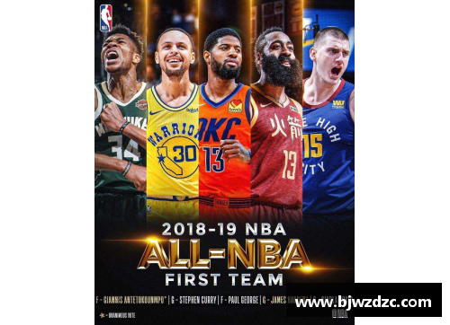 NBA球员最佳表现：挑选赛季中的顶尖球员